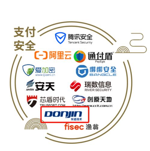 東進技術實力彰顯，成功入選中國網絡安全行業全景圖，領航計算機軟硬件技術開發